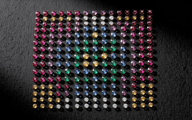Hochwertiger Schmuck online kaufen – worauf achten?